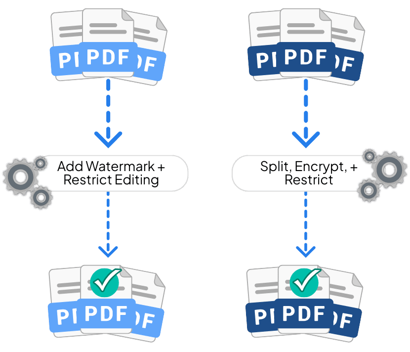 Batch Processing