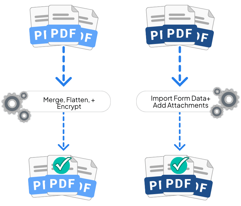 Batch Processing