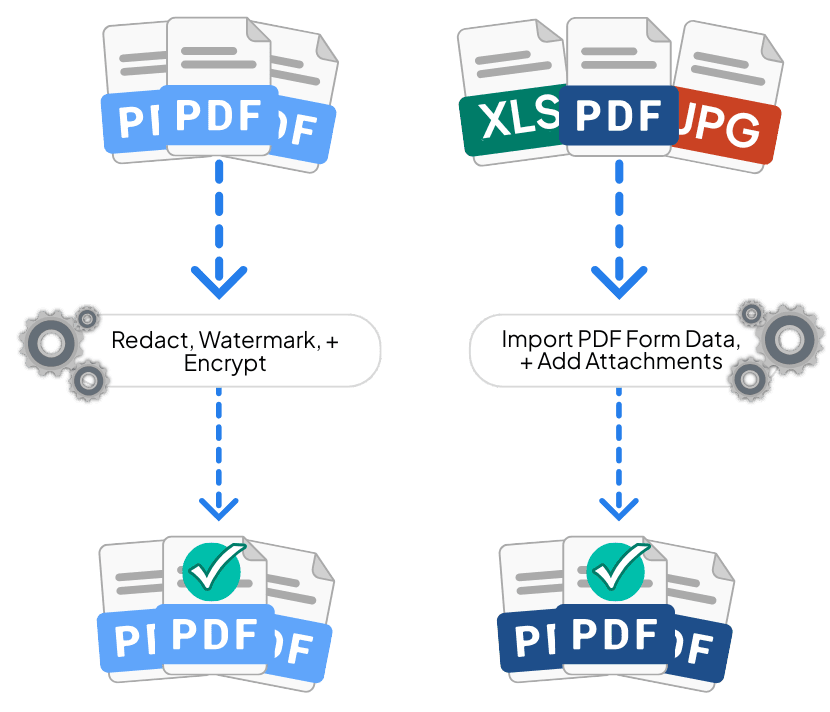 Batch Processing